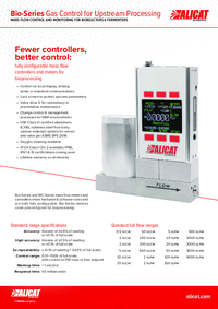 Thumbnail of document Data Sheet - BIO-Series: Controllers